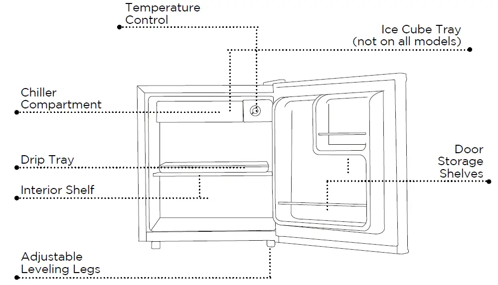 BLACK-DECKER-BCRK17-1-7-CU-FT-Compact-Refrigerator-fig-2