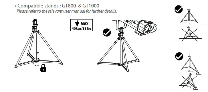 ROBERT JULIAT 1166 300W LED Followspot-FIG-33