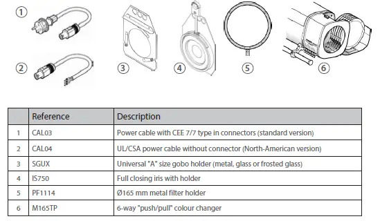 ROBERT JULIAT 1166 300W LED Followspot-FIG-39