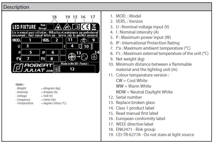 ROBERT JULIAT 1166 300W LED Followspot-FIG-40