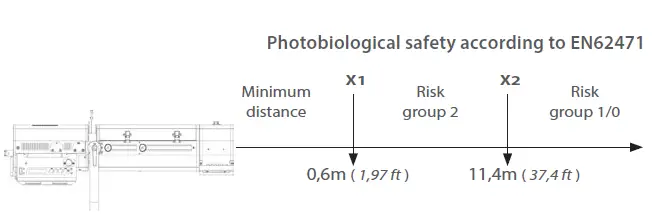 ROBERT JULIAT 1166 300W LED Followspot-FIG-42