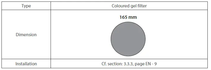 ROBERT JULIAT 1166 300W LED Followspot-FIG-8