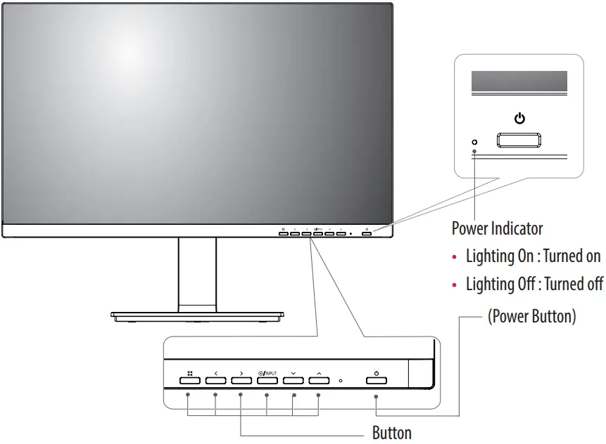 LG 27BN65YP LED LCD MONITOR - Button Description