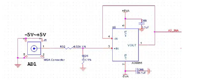 ALINX-AN8238-2-Channel-High-Speed-AD-Module-4