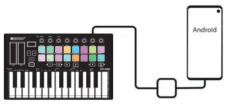 OMNITRONIC KEY-2816 MIDI Controller - fig 3