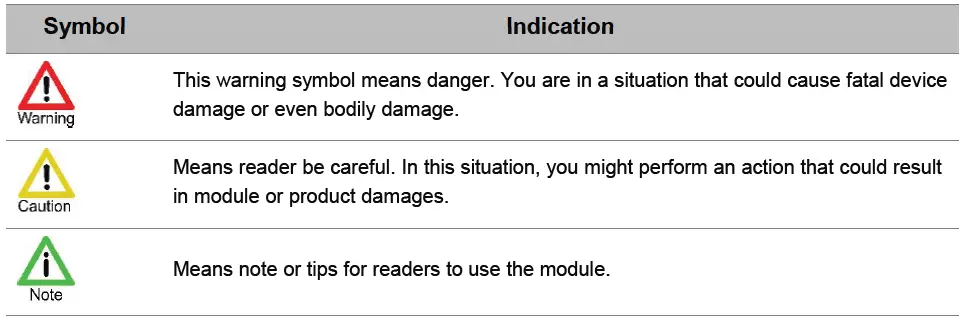 Friendcom-IDUV915-LRW-Inductive-Sensor-Endpoint-FIG-1