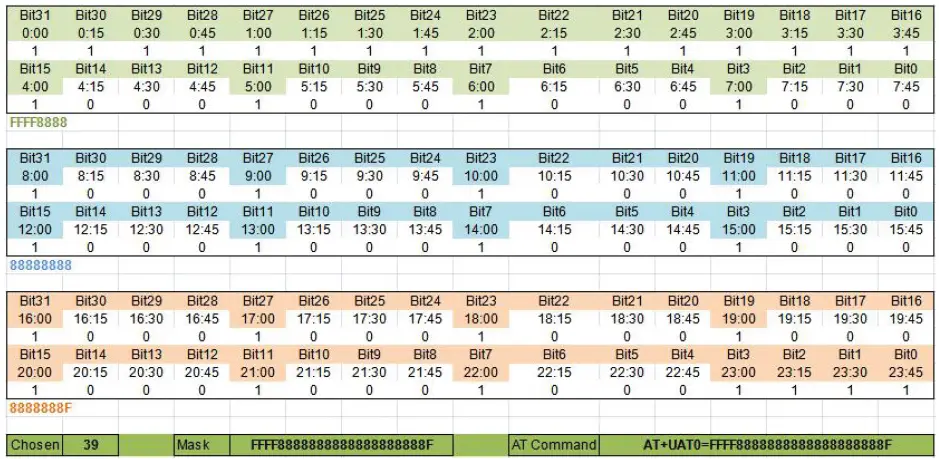 Friendcom-IDUV915-LRW-Inductive-Sensor-Endpoint-FIG-2