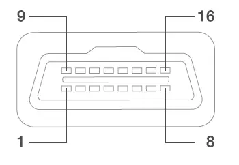 Korlan=USB2CAN-High-Quality-Isolated-USB-1