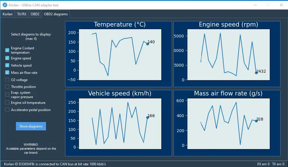 Korlan=USB2CAN-High-Quality-Isolated-USB-16