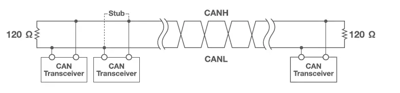 Korlan=USB2CAN-High-Quality-Isolated-USB-4