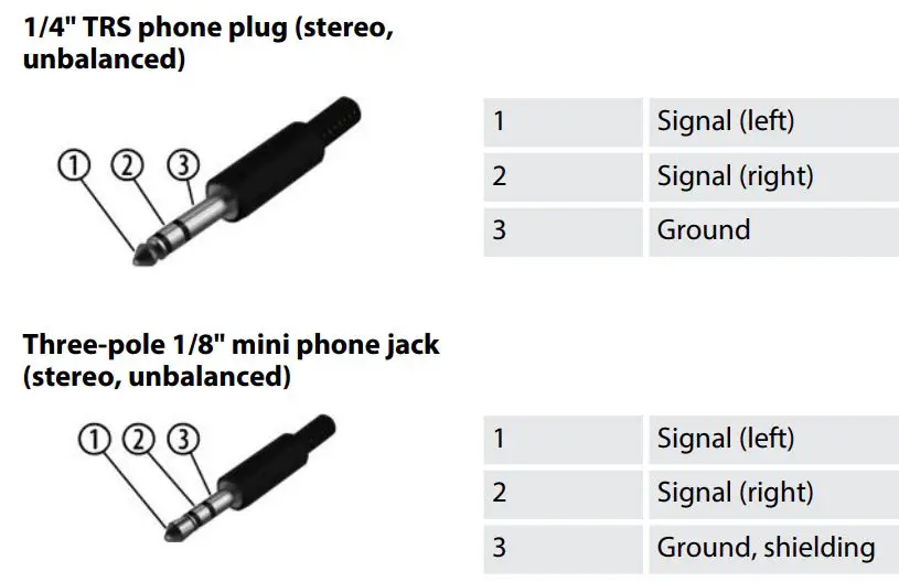 Millenium 549098 Rookie E-Drum Set User Manual - Balanced and unbalanced trans