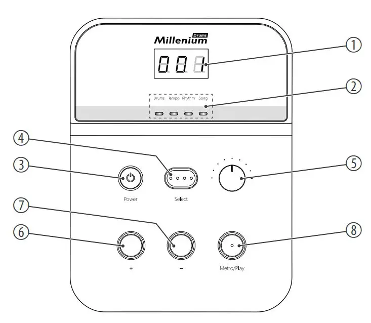 Millenium 549098 Rookie E-Drum Set User Manual - Front panel