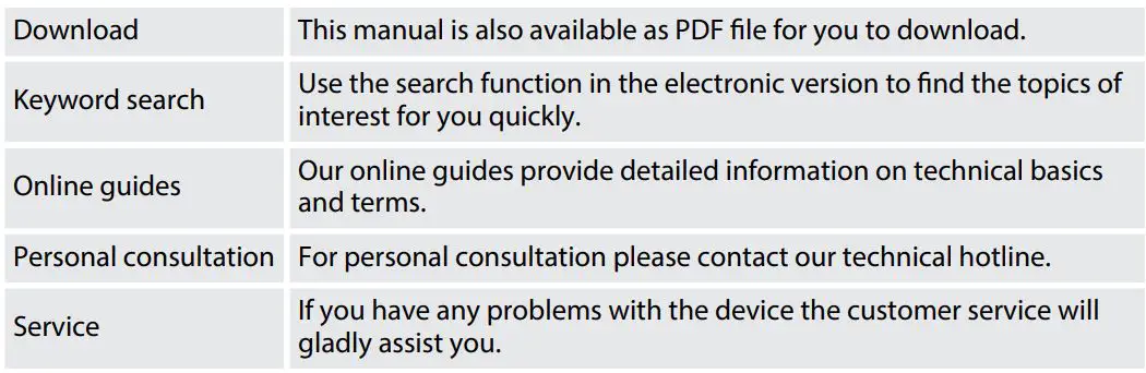 Millenium 549098 Rookie E-Drum Set User Manual - Further information