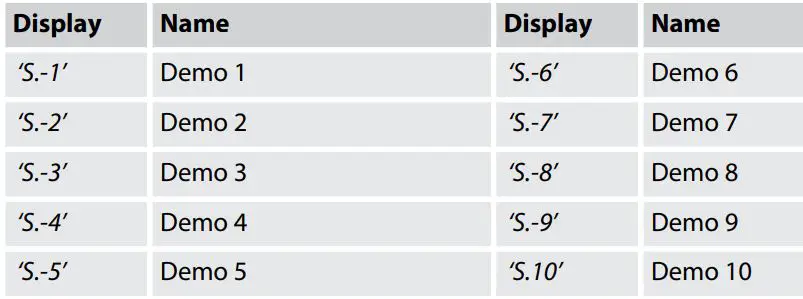Millenium 549098 Rookie E-Drum Set User Manual - Playing and accompanying songs