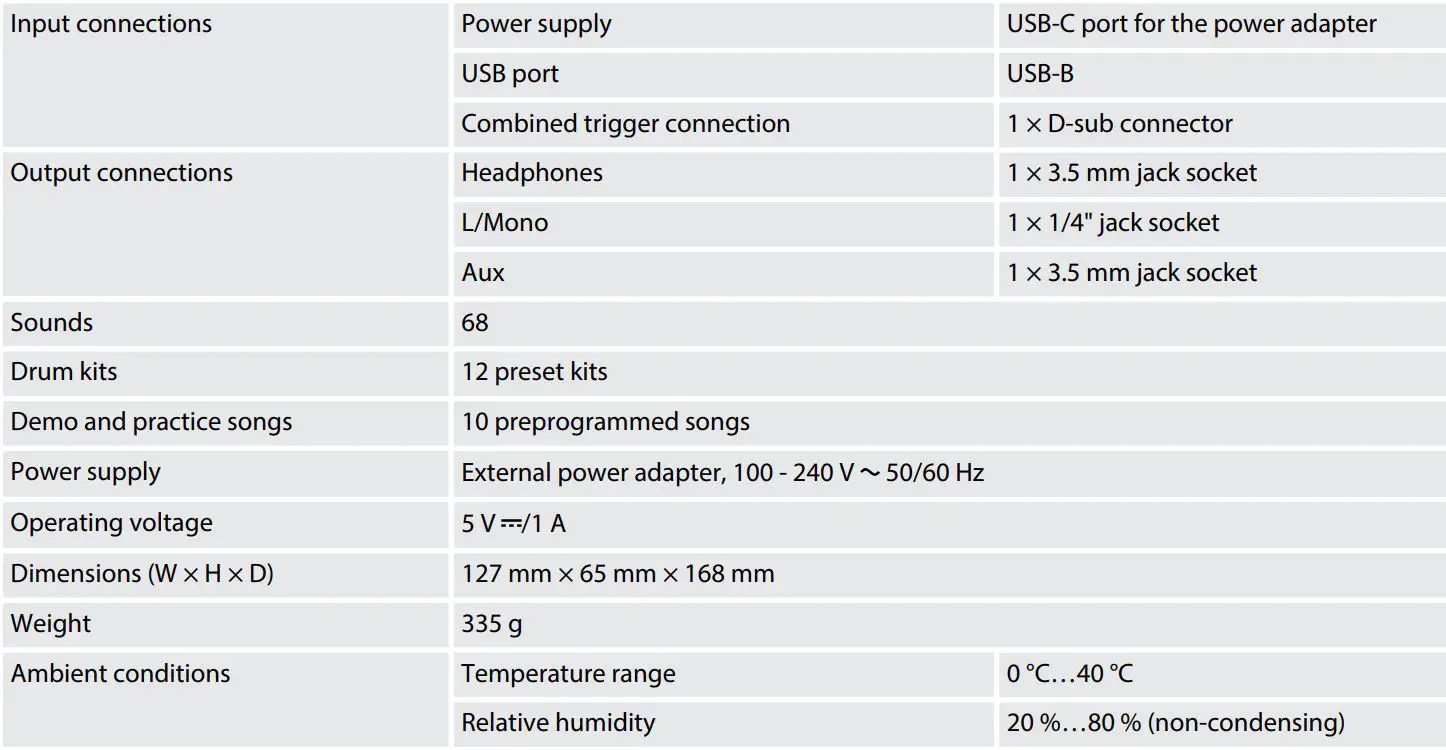 Millenium 549098 Rookie E-Drum Set User Manual - Technical specifications