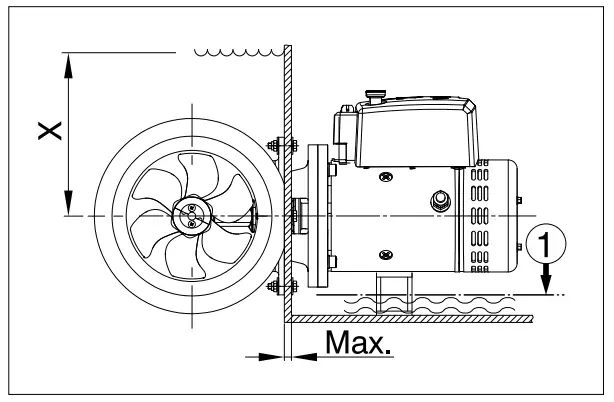 vetus GRP Stern Thruster - allowable hull