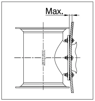 vetus GRP Stern Thruster - allowable