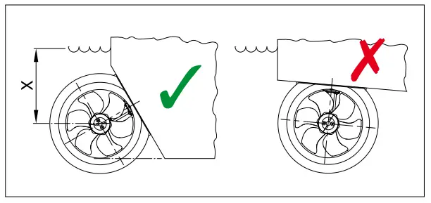 vetus GRP Stern Thruster - allowable1