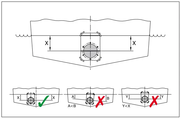 vetus GRP Stern Thruster - flange