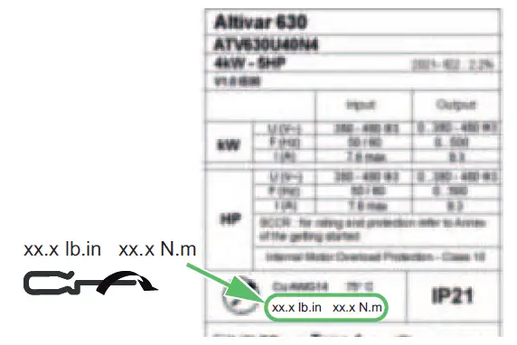 Eurotherm-Altivar-Process-ATV600-Variable-Speed Drive-for-Fluid-Management-from-0-75kW-to-800kW-fig- (10)