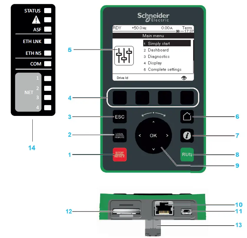 Eurotherm-Altivar-Process-ATV600-Variable-Speed Drive-for-Fluid-Management-from-0-75kW-to-800kW-fig- (19)