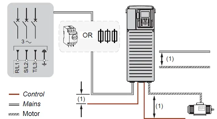 Eurotherm-Altivar-Process-ATV600-Variable-Speed Drive-for-Fluid-Management-from-0-75kW-to-800kW-fig- (9)