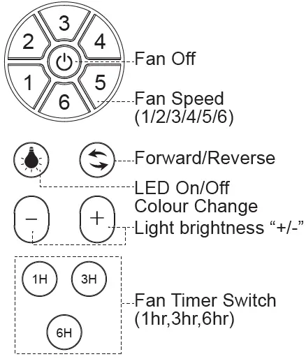 YUHAO-DDC1110W52-Ceiling-Fan-21YUHAO-DDC1110W52-Ceiling-Fan-21