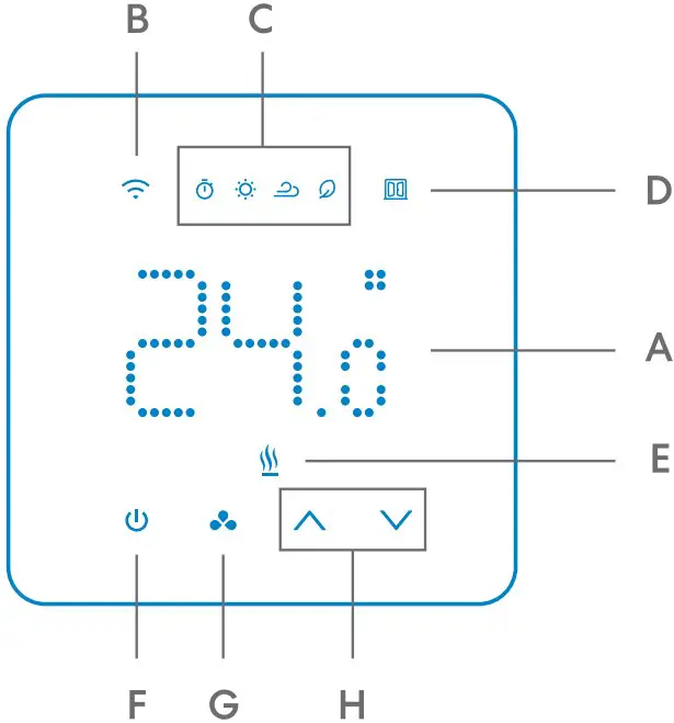 Getting to know your thermostat