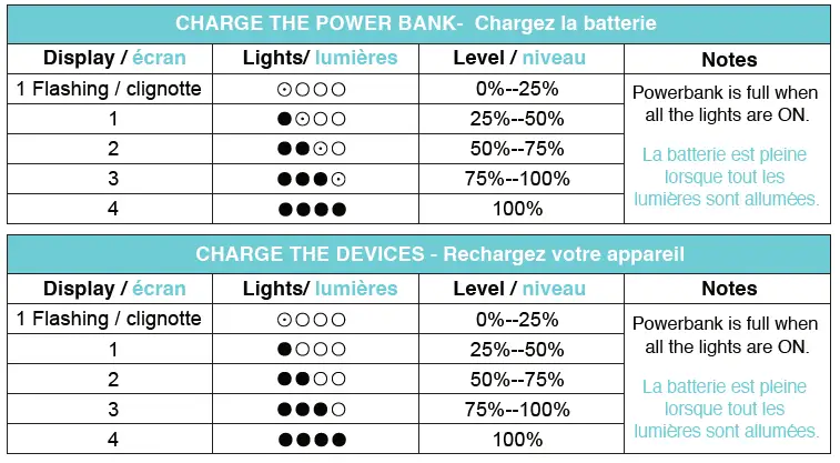 URBAN-factory-UPB10UF-JUICEE-MAX-Portable-Power-Pack-fig-2