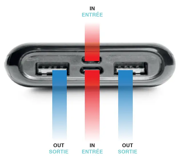 URBAN-factory-UPB10UF-JUICEE-MAX-Portable-Power-Pack-fig-4