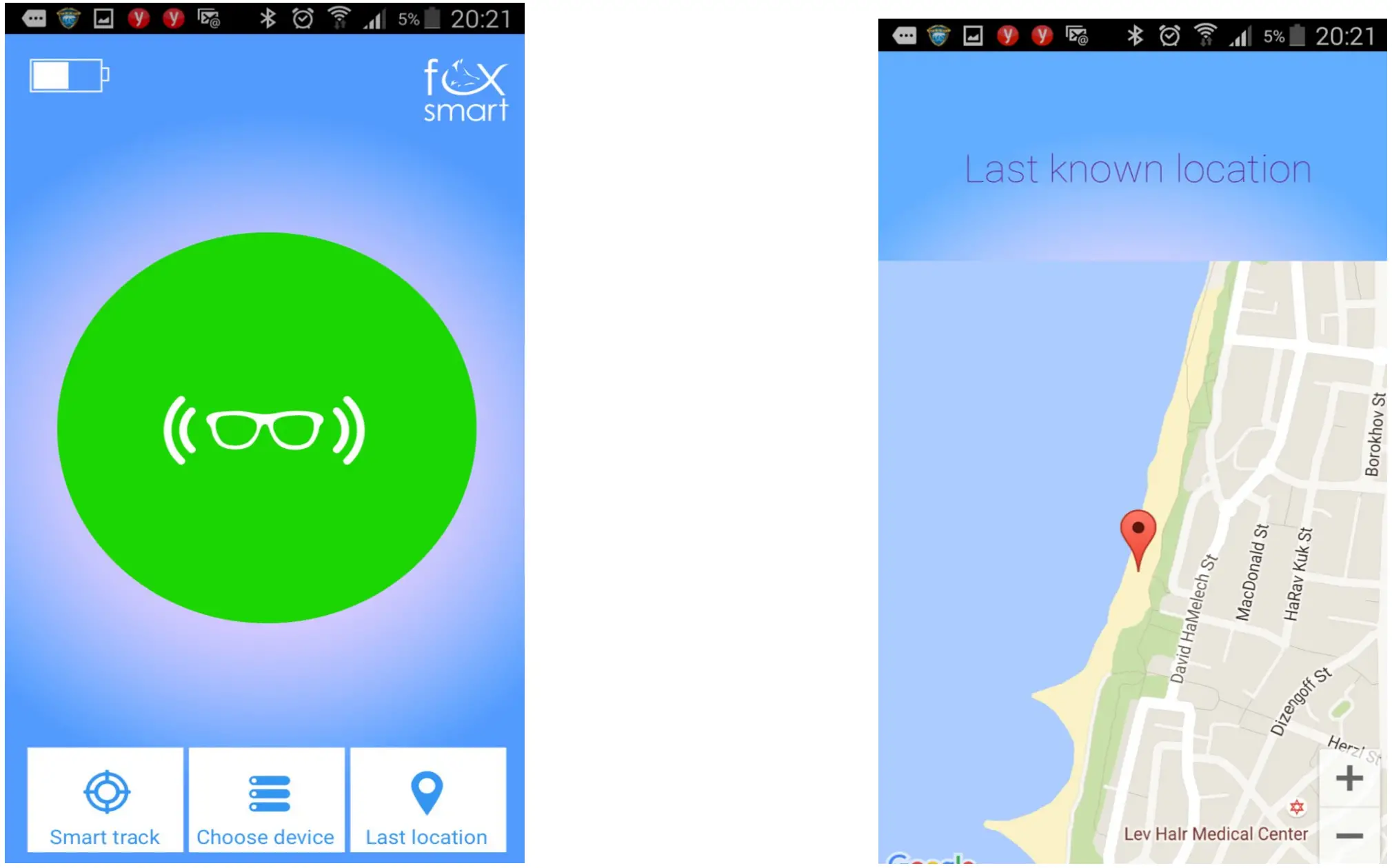 Finding your FIND by Foxsmart