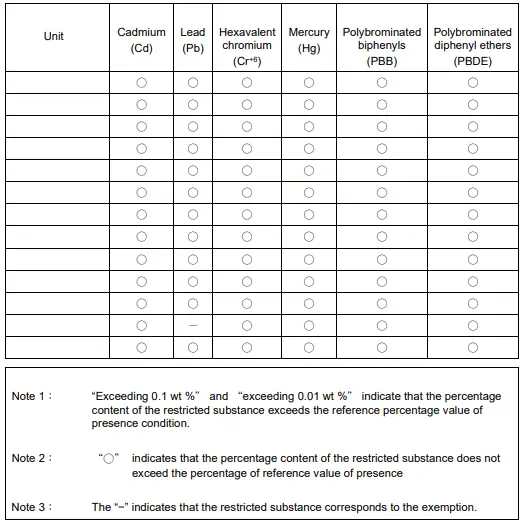 novopress-ACO103-BT-Crimping-Machine-FIG-13