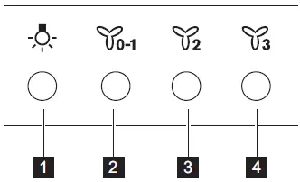 Electrolux-LFV31-Series-Cooker-Hood-FIG-8