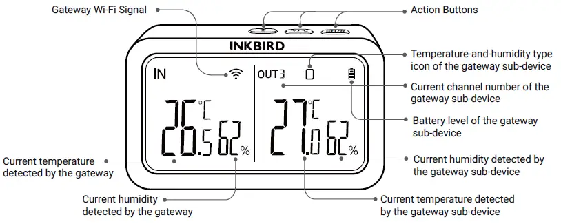 INKBIRD-IBS-P02R-Wireless-Pool-Thermometer-fig-1