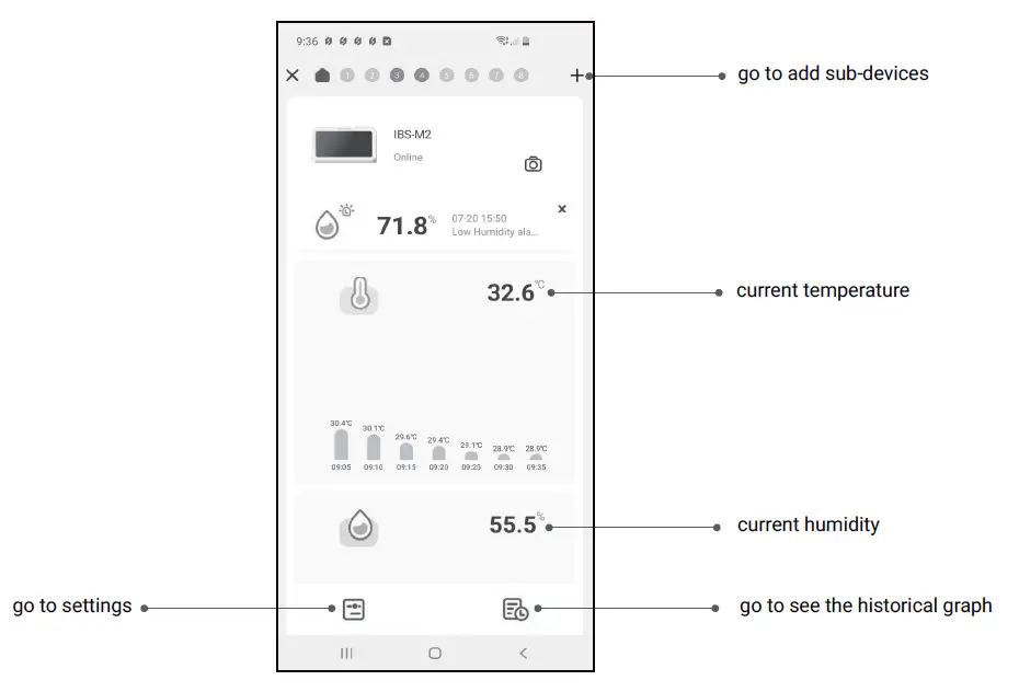 INKBIRD-IBS-P02R-Wireless-Pool-Thermometer-fig-7