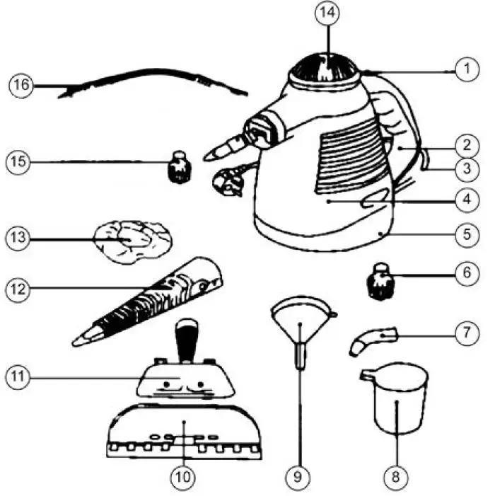 SOGO-SS-16935-2-In-1-Steam-Cleaner-3