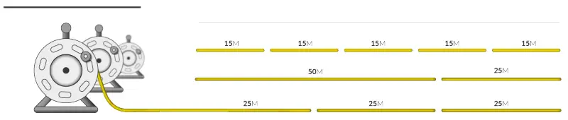 KSE-LIGHTS FSL 15 LED Mamba Room Lamp - ERWEITERBAR