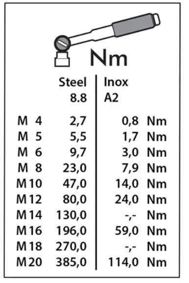 TOURATECH 09-390-5096-0 Optics Protection - icon 11