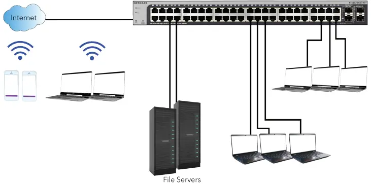 NETGEAR-GS724Tv4-ProSAFE-Gigabit-Ethernet-Smart-Switch-img-1