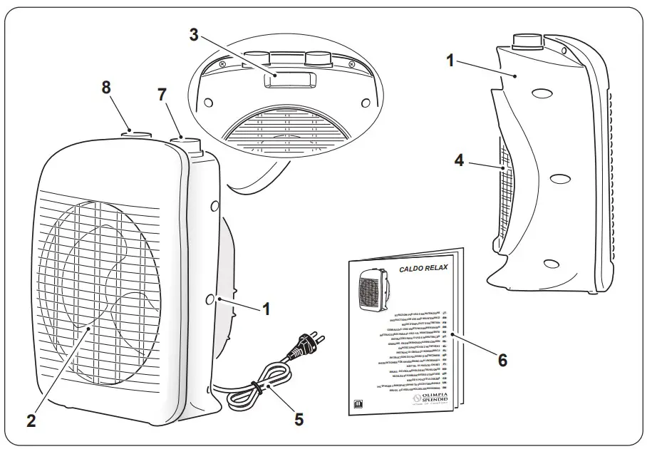 DESCRIPTION COMMANDS