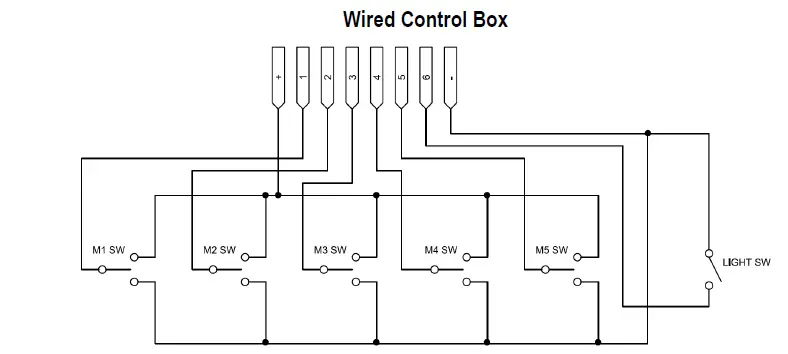 velleman-KSR10-Robotic-Arm-15