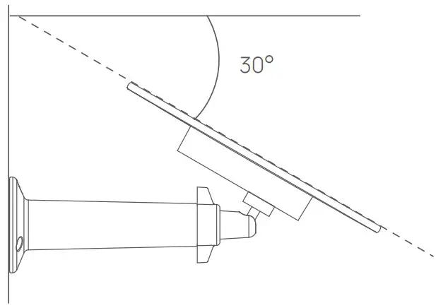 Wall mount of solar panel