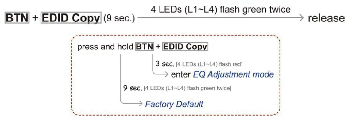 StarTech.com VS222HD4K 2x2 HDMI Matrix Switcher-fig- (4)