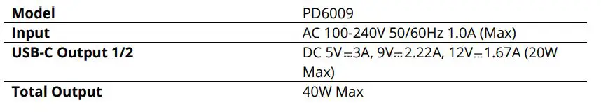 CHOETECH PD6009 Home Charger - Specifications