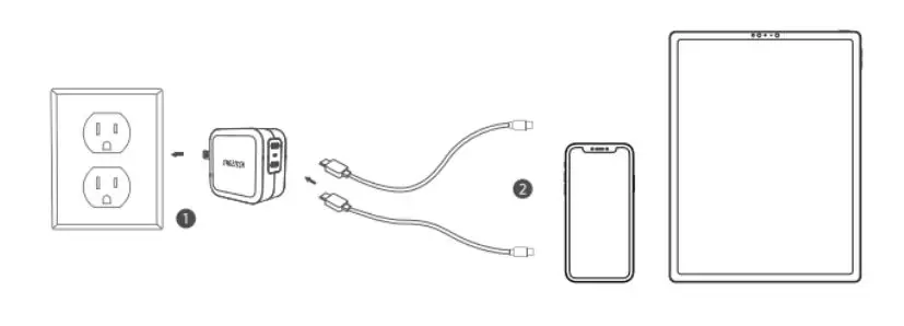 CHOETECH PD6009 Home Charger - Using Your Charger