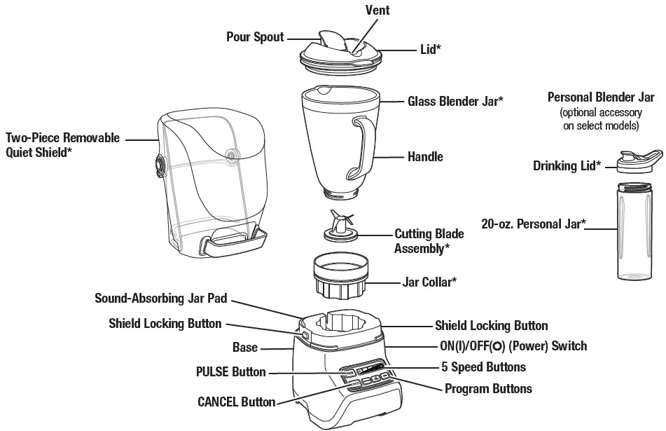 Hamilton-Beach-SoundShield-950-Blender-with-To-Go-Cup-and-Lid-FIG-1
