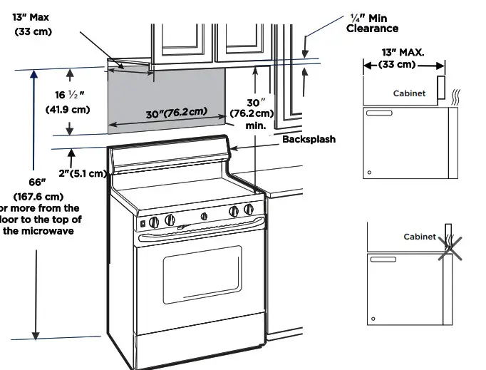 FRIGIDAIRE GMOS1964AF 1 9 Cu Ft Over The Range Microwave - Mounting Space