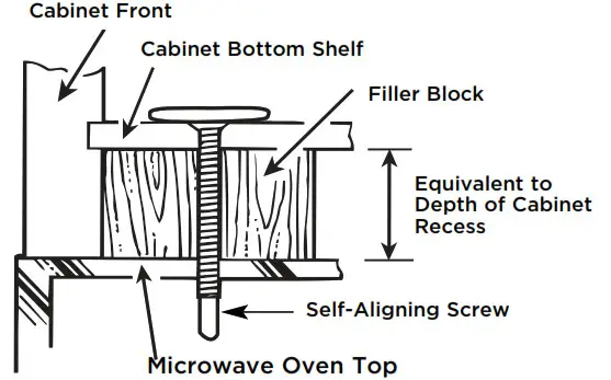 FRIGIDAIRE GMOS1964AF 1 9 Cu Ft Over The Range Microwave - fig33