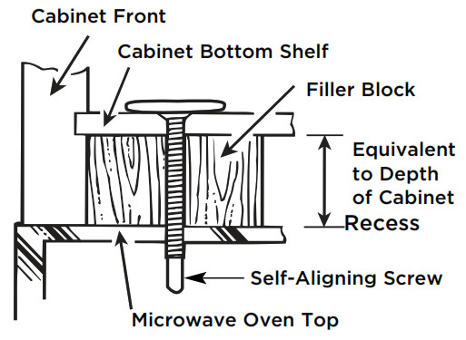 FRIGIDAIRE GMOS1964AF 1.9 Cu. Ft. Over The Range Microwave - Fig 32