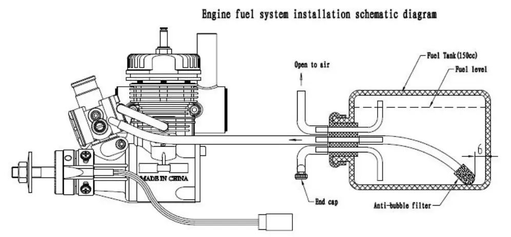 NGH GT9-Pro 2-Stroke RC Gasoline Engines 1